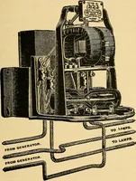An illustration from Twentieth century hand-book for steam engineers and electricians, with questions and answers .. (1905)