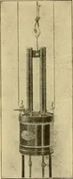 An illustration from Twentieth century hand-book for steam engineers and electricians, with questions and answers .. (1905)