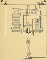 An illustration from Twentieth century hand-book for steam engineers and electricians, with questions and answers .. (1905)