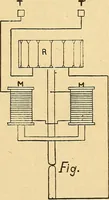An illustration from Twentieth century hand-book for steam engineers and electricians, with questions and answers .. (1905)