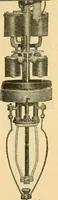 An illustration from Twentieth century hand-book for steam engineers and electricians, with questions and answers .. (1905)