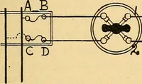 An illustration from Twentieth century hand-book for steam engineers and electricians, with questions and answers .. (1905)