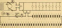An illustration from Twentieth century hand-book for steam engineers and electricians, with questions and answers .. (1905)