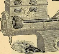 An illustration from Twentieth century hand-book for steam engineers and electricians, with questions and answers .. (1905)