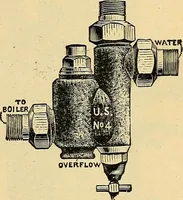 An illustration from Twentieth century hand-book for steam engineers and electricians, with questions and answers .. (1905)