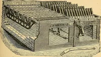 An illustration from Twentieth century hand-book for steam engineers and electricians, with questions and answers .. (1905)