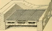 An illustration from Twentieth century hand-book for steam engineers and electricians, with questions and answers .. (1905)