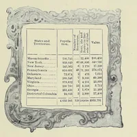 Picture 5 of 18 from Twenty-five years of brewing, with an illustrated history of American beer, dedicated to the friends of George Ehret (1891), leaf 39