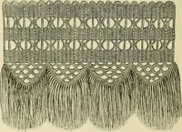An illustration from Twine crochet work (1883)