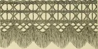 An illustration from Twine crochet work (1883)