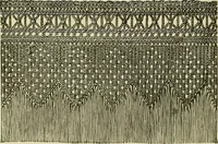 An illustration from Twine crochet work (1883)