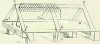 Picture 2 of 22 from 'Twixt two worlds : a narrative of the life and work of William Eglinton (1886), leaf 55