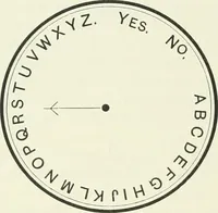An illustration from 'Twixt two worlds : a narrative of the life and work of William Eglinton (1886)