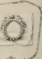 Picture 202 of 213 from Two centuries of costume in America, MDCXX-MDCCCXX (1903), leaf 547