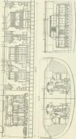 An illustration from Two centuries of shipbuilding by the Scotts at Greenock (1906)