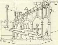An illustration from Two centuries of shipbuilding by the Scotts at Greenock (1906)