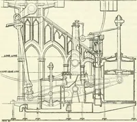 Picture 24 of 94 from Two centuries of shipbuilding by the Scotts at Greenock (1906), leaf 68