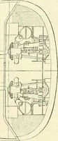 An illustration from Two centuries of shipbuilding by the Scotts at Greenock. Partly reprinted from "Engineering" (1920)