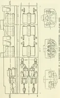 An illustration from Two centuries of shipbuilding by the Scotts at Greenock. Partly reprinted from "Engineering" (1920)