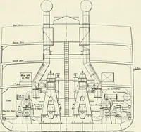 An illustration from Two centuries of shipbuilding by the Scotts at Greenock. Partly reprinted from "Engineering" (1920)