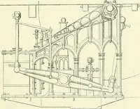 An illustration from Two centuries of shipbuilding by the Scotts at Greenock. Partly reprinted from "Engineering" (1920)