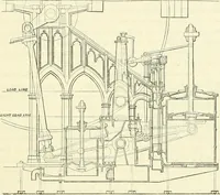 Picture 24 of 148 from Two centuries of shipbuilding by the Scotts at Greenock. Partly reprinted from "Engineering" (1920), leaf 76