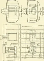 An illustration from Two centuries of shipbuilding by the Scotts at Greenock. Partly reprinted from "Engineering" (1920)