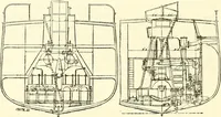 An illustration from Two centuries of shipbuilding by the Scotts at Greenock. Partly reprinted from "Engineering" (1920)