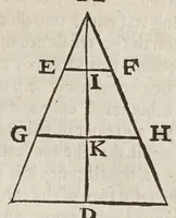 An illustration from Two treatises : in the one of which, the nature of bodies : in the other, the nature of mans soule, is looked into : in way of discovery of the immortality of reasonable soules (1645)