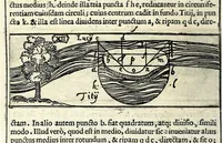 Picture 7 of 11 from Tyberiadis : D. Bartoli de Saxoferrato, ivrisconsultorvm omnivm facilè principis, tractatus de fluminibus tripertitus (1576), leaf 108