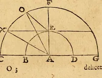 An illustration from Tychonis Brahe Dani Epistolarvm astronomicarvm libri. (1596)