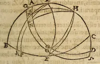 Picture 4 of 8 from Tychonis Brahei Dani Hyperaspistes (1625), leaf 85