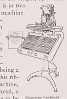 Picture 3 of 4 from Type;a primer of information about the mechanical features of printing types: their sizes, font schemes, &c., with a brief description of their manufacture, (1914), leaf 31
