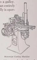 Picture 4 of 4 from Type;a primer of information about the mechanical features of printing types: their sizes, font schemes, &c., with a brief description of their manufacture, (1914), leaf 32