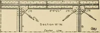 An illustration from Types and details of bridge construction (1904)