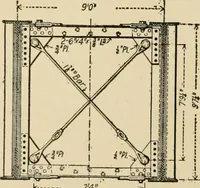 An illustration from Types and details of bridge construction (1904)