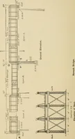 An illustration from Types and details of bridge construction (1904)