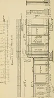 An illustration from Types and details of bridge construction (1904)