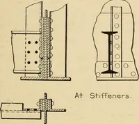 An illustration from Types and details of bridge construction (1904)