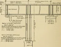 An illustration from Types and details of bridge construction (1904)
