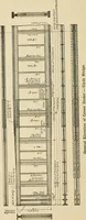 An illustration from Types and details of bridge construction (1904)