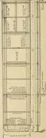 An illustration from Types and details of bridge construction (1904)