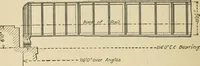 An illustration from Types and details of bridge construction (1904)