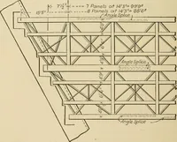 An illustration from Types and details of bridge construction (1904)