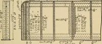 An illustration from Types and details of bridge construction (1904)
