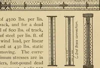 Picture 60 of 266 from Types and details of bridge construction (1904), leaf 128