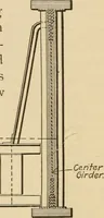 An illustration from Types and details of bridge construction (1904)