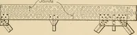 An illustration from Types and details of bridge construction (1904)
