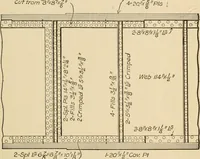 An illustration from Types and details of bridge construction (1904)