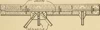 An illustration from Types and details of bridge construction (1904)